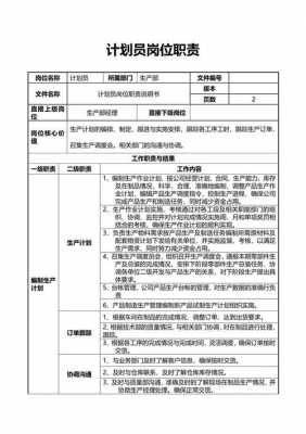 计划专员工资怎么样-计划专员岗位职责模板-第3张图片-马瑞范文网