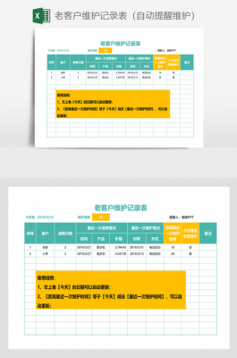 淘宝老客户营销模板,淘宝店铺老客户维护方案 -第3张图片-马瑞范文网