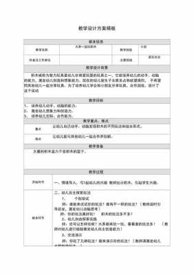 学前信息化教学设计-学前信息导入模板-第3张图片-马瑞范文网