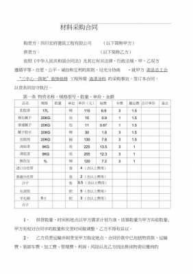  涂料订货会政策模板「涂料采购」-第1张图片-马瑞范文网