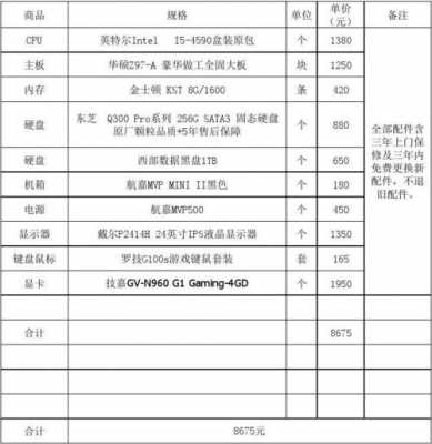  电脑租赁报价单模板「电脑租赁报价单模板怎么做」-第3张图片-马瑞范文网