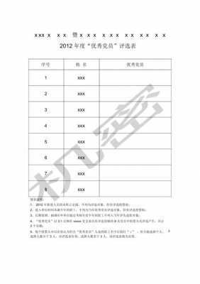 先进评选比例-先进评比票的模板-第2张图片-马瑞范文网