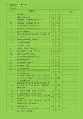 工程项目审查模板（工程审查报告）-第3张图片-马瑞范文网