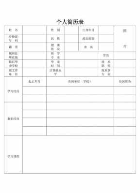  中专简历模板下载「中专简历模板表格」-第3张图片-马瑞范文网