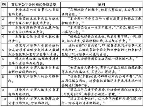 制度最后的解释权模板,规章制度最终解释权怎么写合理 -第3张图片-马瑞范文网