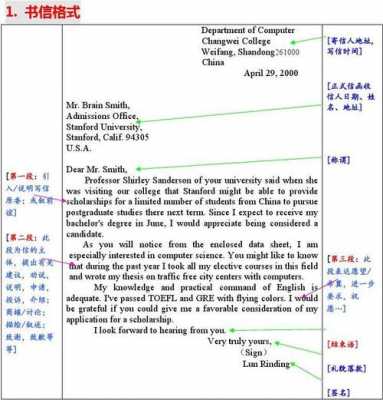 英语4级书信格式-英语四级书信模板-第2张图片-马瑞范文网