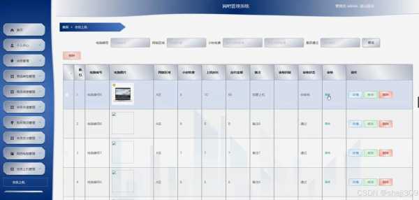 网吧管理系统软件有哪些 网吧管理系统前端模板-第2张图片-马瑞范文网