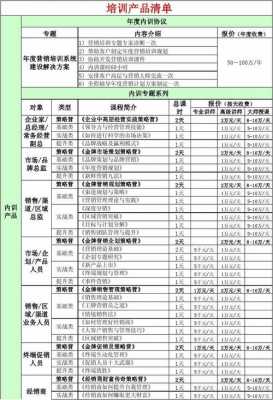  价格体系规定模板「价格体系管理办法」-第2张图片-马瑞范文网