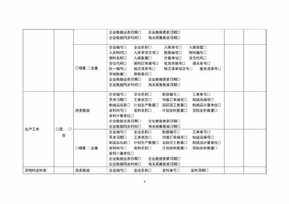 企业监管怎么填-第2张图片-马瑞范文网