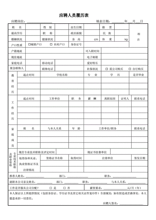 聘用人员履历模板范文-聘用人员履历模板-第2张图片-马瑞范文网