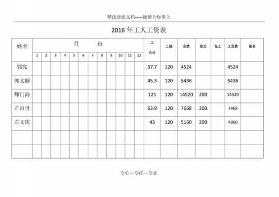 年底工资汇总表模板-第3张图片-马瑞范文网