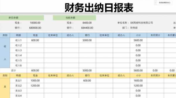 月份报表怎么做-第1张图片-马瑞范文网