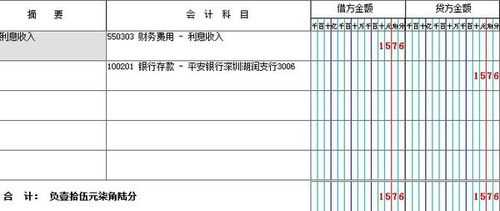 收到还款的会计分录摘要怎么写 关于还款已收到的模板-第2张图片-马瑞范文网