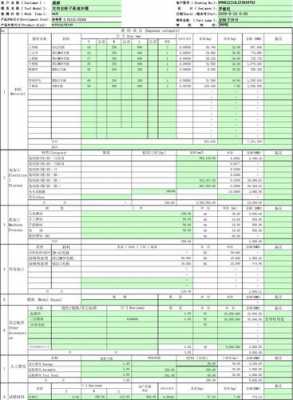 胶合板模板工程的主要配件 胶合板模板成本分析-第2张图片-马瑞范文网