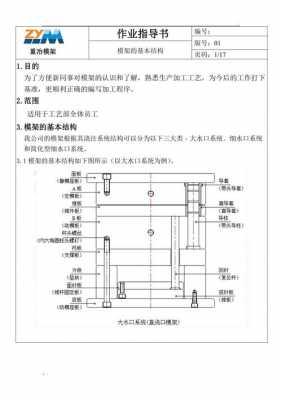 简述钢模板的组成及其各部分的用途-第1张图片-马瑞范文网