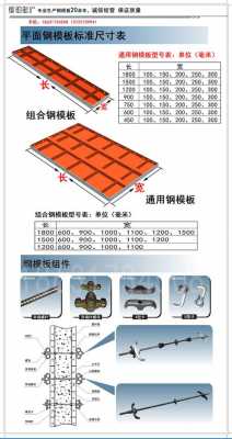 简述钢模板的组成及其各部分的用途-第3张图片-马瑞范文网