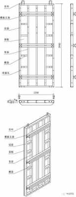 简述钢模板的组成及其各部分的用途-第2张图片-马瑞范文网