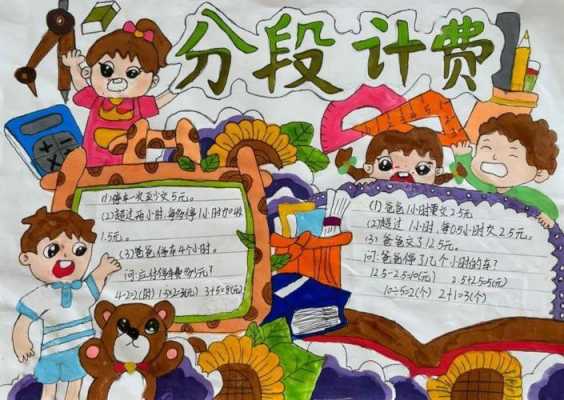 小学数学实践研修成果模板（小学数学实践研修成果作业）-第3张图片-马瑞范文网