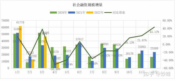 车贷客户分析模板（车贷款产品数据分析）-第3张图片-马瑞范文网