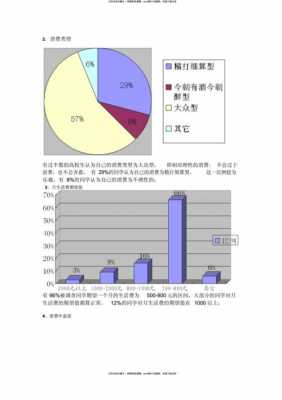 大学生调查问卷分析ppt模板下载_大学生调查问卷分析报告格式-第1张图片-马瑞范文网