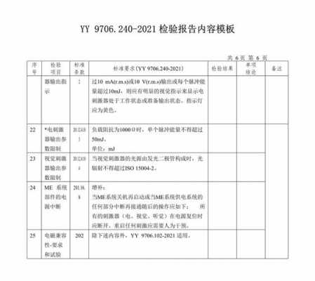 手机成品检验报告模板_手机质量检测报告单怎么弄-第1张图片-马瑞范文网