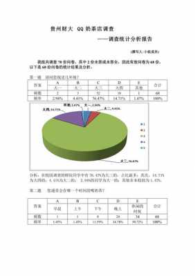 问卷调查结果预测模板-第3张图片-马瑞范文网