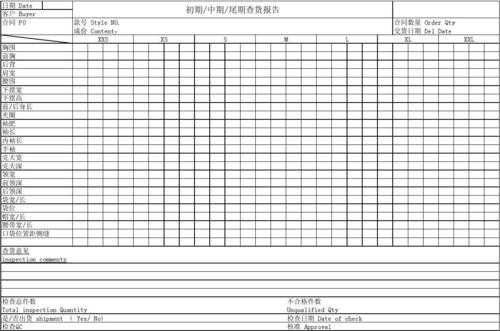 查货报告模板（查货报告模板下载）-第3张图片-马瑞范文网