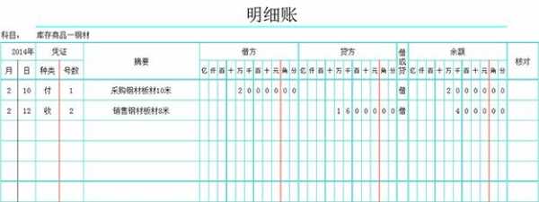 钢结构的账怎么做-第1张图片-马瑞范文网