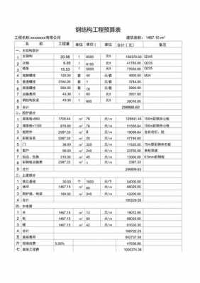 钢结构的账怎么做-第2张图片-马瑞范文网