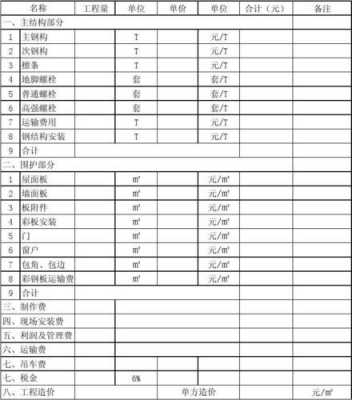 钢结构的账怎么做-第3张图片-马瑞范文网