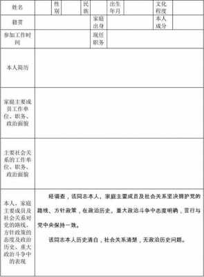 入党配偶政审材料模板范本-入党配偶政审材料模板-第2张图片-马瑞范文网