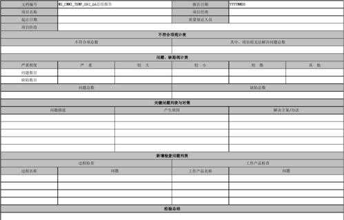 质量总结会免费模板_质量总结报告-第1张图片-马瑞范文网