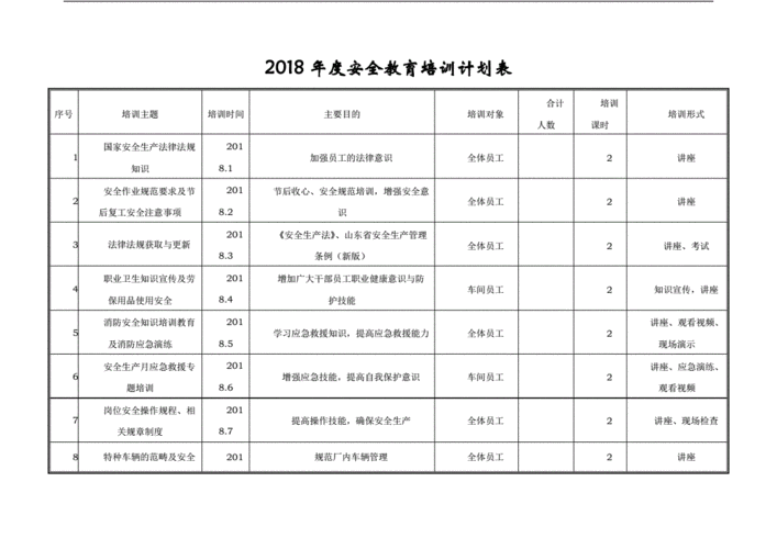 教育培训计划模板下载（教育培训年度计划）-第1张图片-马瑞范文网