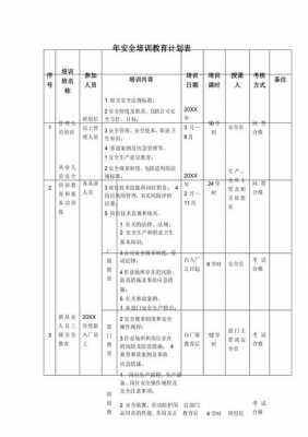 教育培训计划模板下载（教育培训年度计划）-第3张图片-马瑞范文网