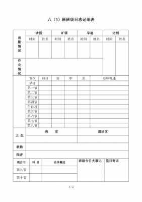 班级日志记录内容初中 七年级班级日志模板-第3张图片-马瑞范文网