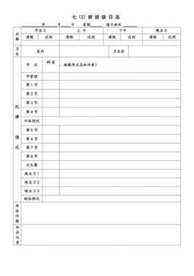 班级日志记录内容初中 七年级班级日志模板-第2张图片-马瑞范文网