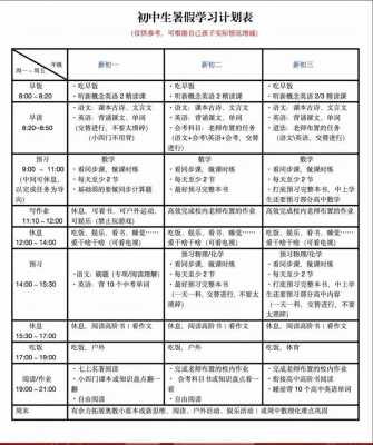 初中每日计划表模板 可爱 初中生每日计划表模板-第2张图片-马瑞范文网