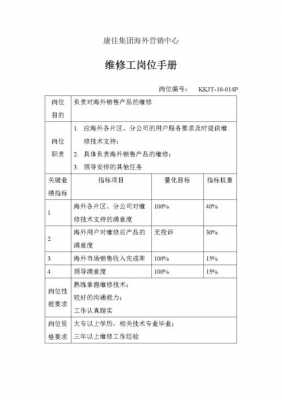 员工岗位手册模板下载-第2张图片-马瑞范文网