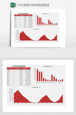 汽车销售月报表模板,汽车销售月报表模板怎么写 -第3张图片-马瑞范文网