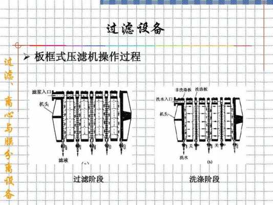 模板滤取法的原理-第2张图片-马瑞范文网