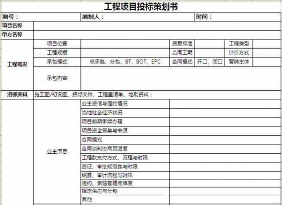 工程类招标计划书模板-第2张图片-马瑞范文网