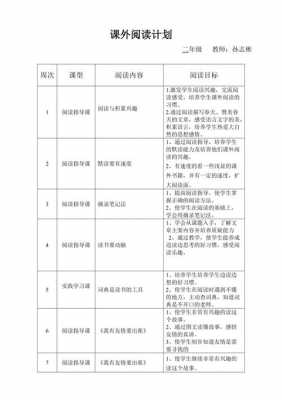 阅读理解课堂计划模板,阅读理解课总结 -第2张图片-马瑞范文网