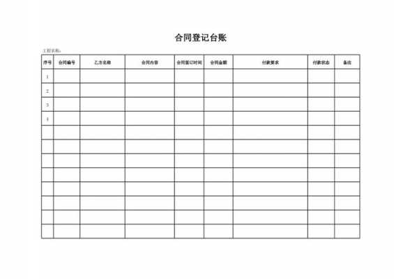 合同台账整改报告模板,合同台账明细表 -第3张图片-马瑞范文网