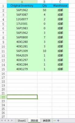 三表自动生成汇总模板_excel三表设计-第3张图片-马瑞范文网