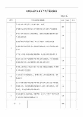 车间安全考核模板_车间安全考核模板范文-第3张图片-马瑞范文网