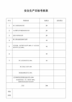 车间安全考核模板_车间安全考核模板范文-第2张图片-马瑞范文网