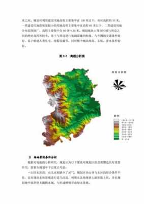 地理地形分析模板,地形分析报告模板 -第2张图片-马瑞范文网