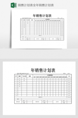 项目营销策划简表-营销项目简介模板-第2张图片-马瑞范文网