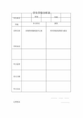 大学学生学情分析万能模板-学情分析模板大学生-第2张图片-马瑞范文网