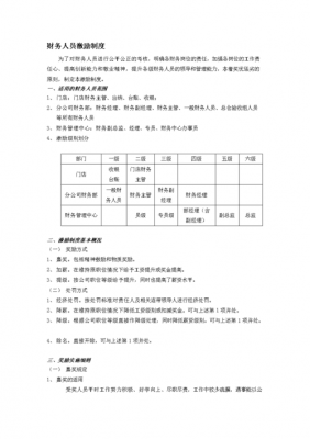 财务部激励策划方案-财务部激励方案模板-第1张图片-马瑞范文网